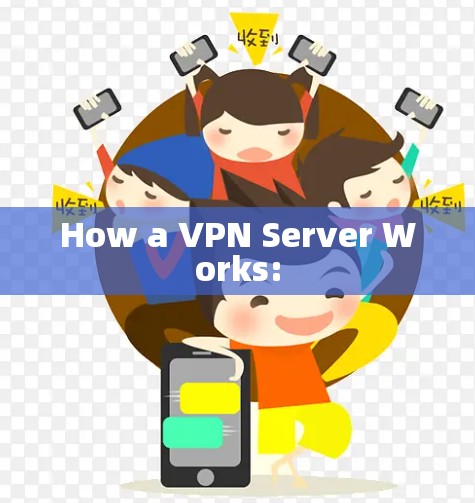 How a VPN Server Works: How a VPN Server Works: