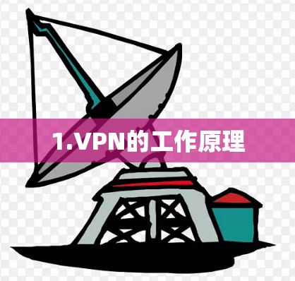 1.VPN的工作原理