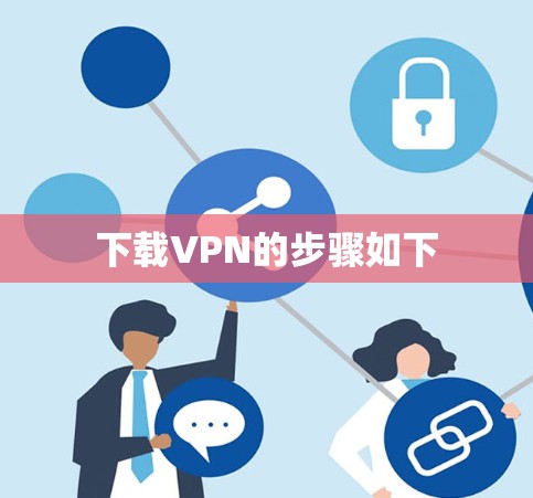 下载VPN的步骤如下