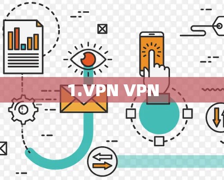 1.VPN VPN