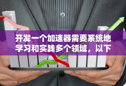 开发一个加速器需要系统地学习和实践多个领域,以下是一个详细的步骤指南 开发一个加速器需要系统地学习和实践多个领域,以下是一个详细的步骤指南