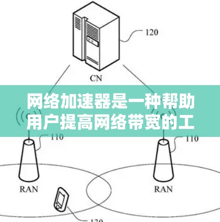 网络加速器是一种帮助用户提高网络带宽的工具，通常用于提升视频、音频或数据流的传输速度。以下是几个常见的海外网络加速器