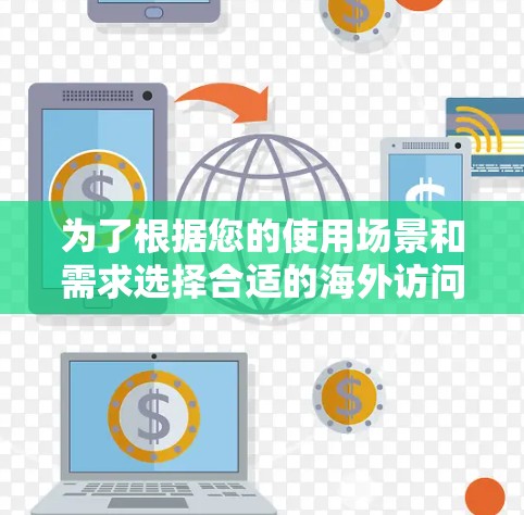 为了根据您的使用场景和需求选择合适的海外访问软件,以下是详细的建议 为了根据您的使用场景和需求选择合适的海外访问软件,以下是详细的建议
