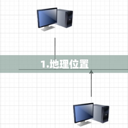 1.地理位置