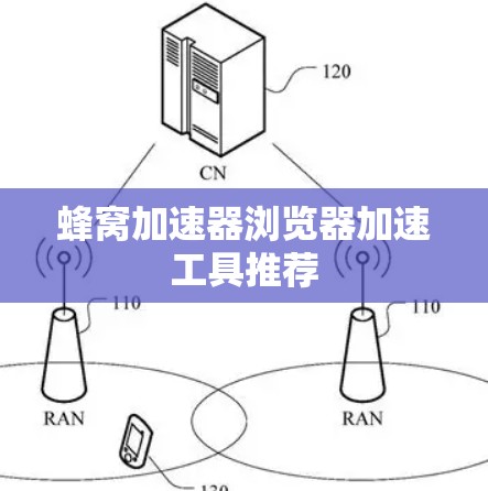 蜂窝加速器浏览器加速工具推荐
