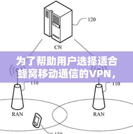 为了帮助用户选择适合蜂窝移动通信的VPN,以下是一些推荐,根据不同的需求和预算进行选择 为了帮助用户选择适合蜂窝移动通信的VPN,以下是一些推荐,根据不同的需求和预算进行选择
