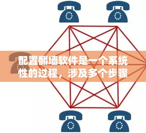 配置翻墙软件是一个系统性的过程，涉及多个步骤和注意事项。以下是一个详细的步骤指南，帮助您顺利完成配置